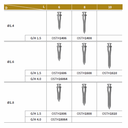 12x mini implanturi OrthAnchor tip buton + surubelnita