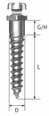 20x mini implanturi OrthAnchor tip bracket + instrumentar