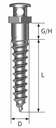 20x mini implanturi OrthAnchor tip buton + instrumentar